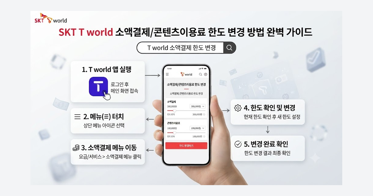 SKT 소액결제 한도 변경 가이드